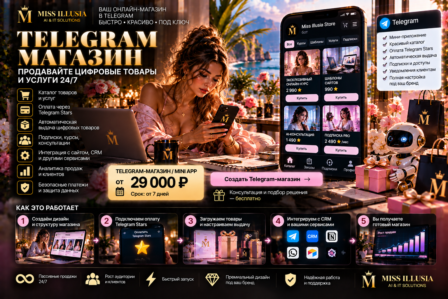 Премиальный Telegram-магазин и Mini App под ключ — Miss Illusia OS